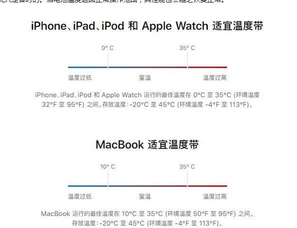 佳木斯苹果13维修分享iPhone 13耗电越来越快怎么办 