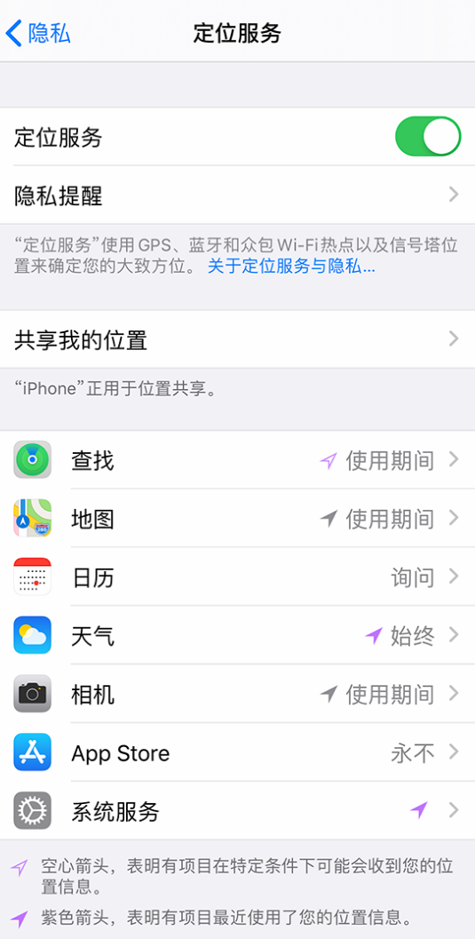 佳木斯苹果手机维修分享iPhone 状态栏中时间显示为蓝色图标是什么情况 